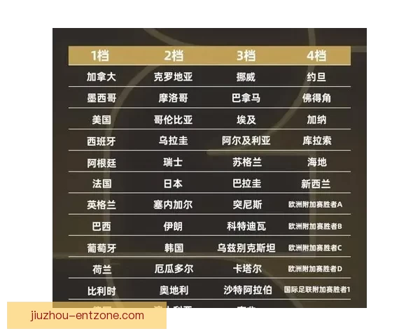 世界杯足球竞猜官网全新攻略与玩法解析助力精准预测胜负