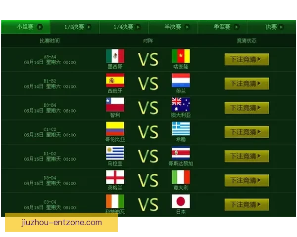 世界杯足球竞猜制胜策略与数据分析实战指南全面提升投注技巧心得