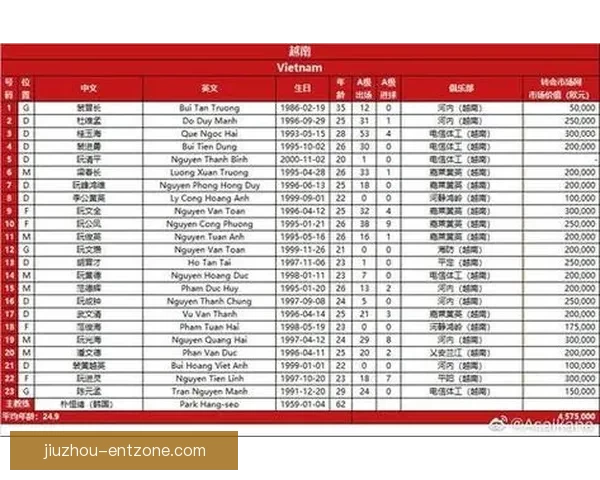 美加墨世界杯赛程分析与竞猜预测全面解读