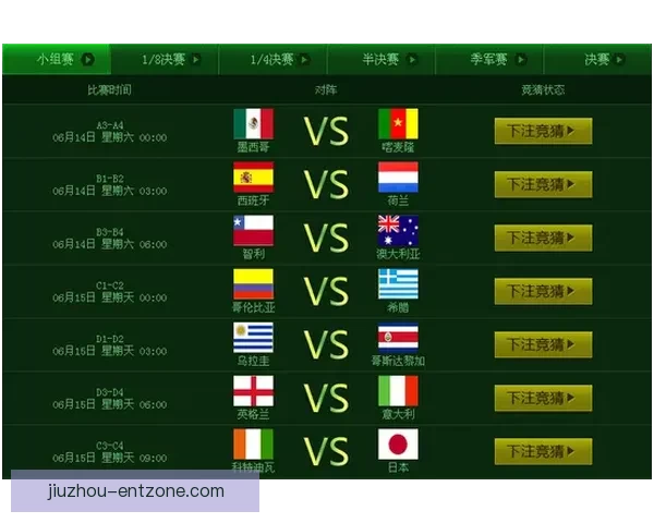 世界杯足球竞猜制胜策略与数据分析实战指南全面提升投注技巧心得