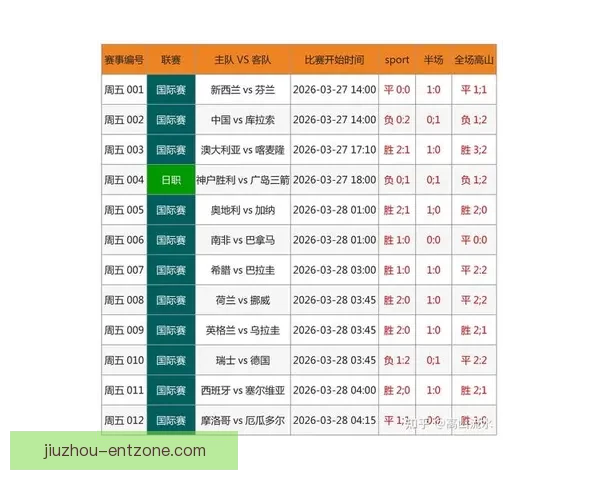 世界杯竞猜赔率实时查询分析，最新赔率数据助您精准预测比赛结果