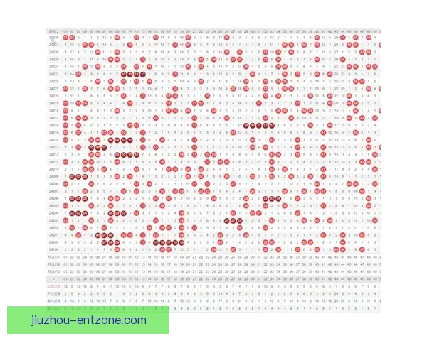 体育竞猜赔率解析：如何解读和利用赔率信息提升投注策略