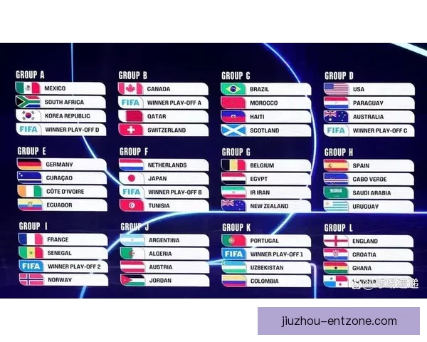 墨西哥世界杯2026主办球场布局与赛程全景解析
